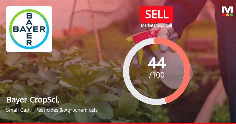 Bayer CropScience Ltd Downgraded to Sell Amid Technical Weakness and Valuation Concerns