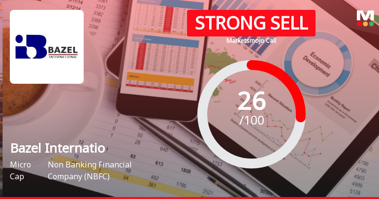 Bazel International Ltd Downgraded to Strong Sell Amid Weak Financials and Bearish Technicals
