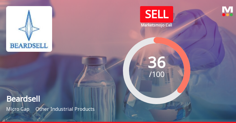 Beardsell Ltd is Rated Sell by MarketsMOJO