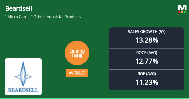 Beardsell Ltd Quality Grade Upgrade Signals Improved Business Fundamentals