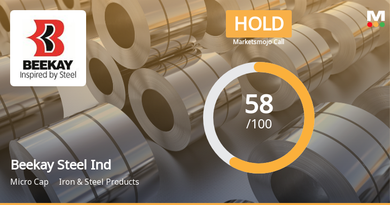 Beekay Steel Industries Ltd Upgraded to Hold on Improved Financial and Technical Metrics