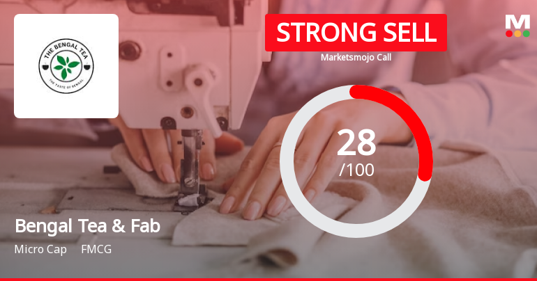 Bengal Tea & Fabrics Ltd is Rated Strong Sell