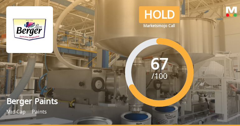 Berger Paints India Ltd is Rated Hold