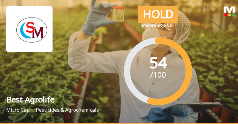 Best Agrolife Ltd Upgraded to Hold as Financial and Technical Trends Improve