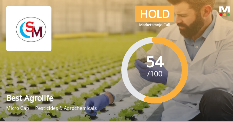 Best Agrolife Ltd is Rated Hold