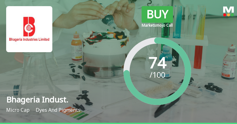 Bhageria Industries Ltd Upgraded to Buy on Strong Technical and Financial Performance