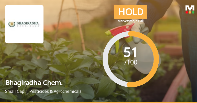 Bhagiradha Chemicals & Industries Ltd is Rated Hold