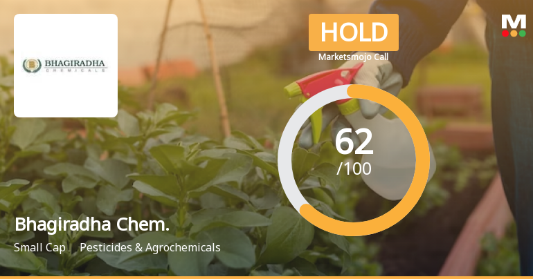Bhagiradha Chemicals & Industries Ltd is Rated Hold