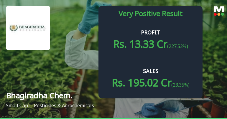 Bhagiradha Chemicals Q1 FY27: Stellar Turnaround Masks Valuation Concerns