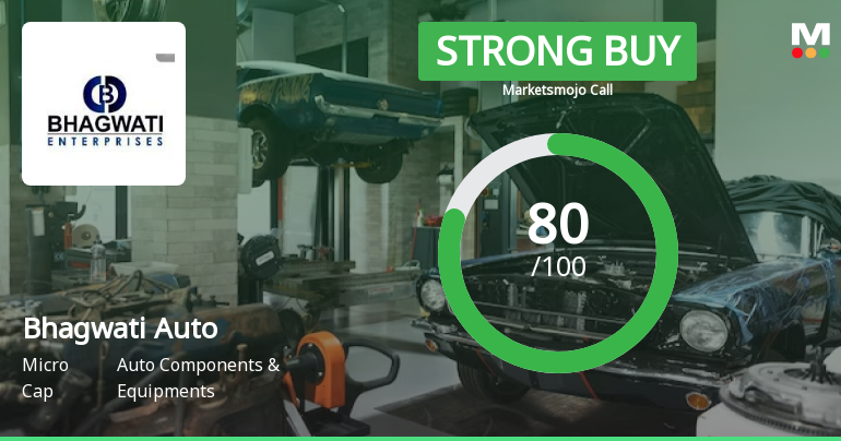 Bhagwati Autocast Ltd Upgraded to Strong Buy on Robust Financials and Technical Momentum