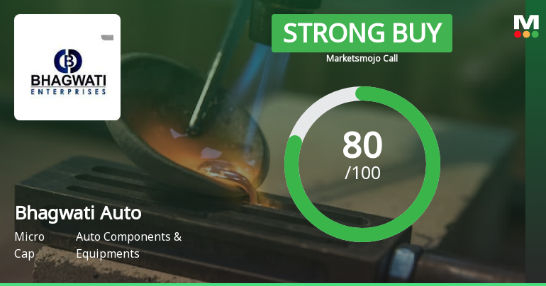 Bhagwati Autocast Ltd is Rated Strong Buy