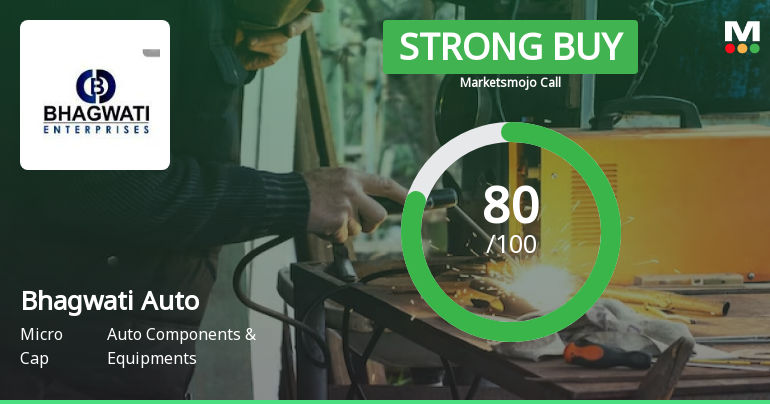 Bhagwati Autocast Ltd is Rated Strong Buy