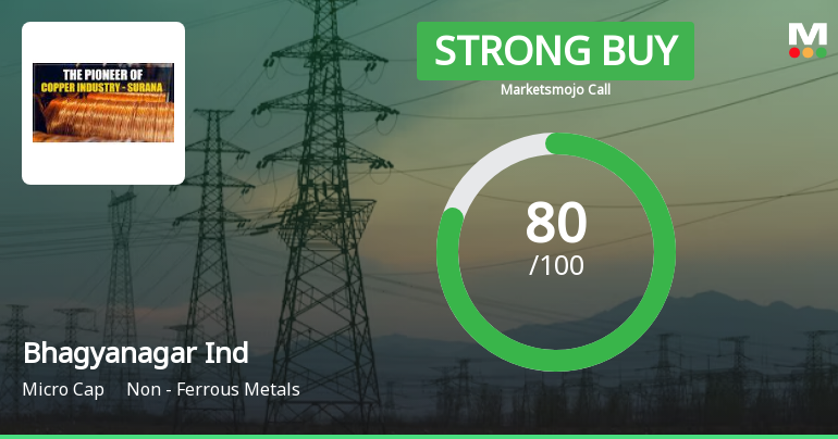 Bhagyanagar India Ltd is Rated Strong Buy