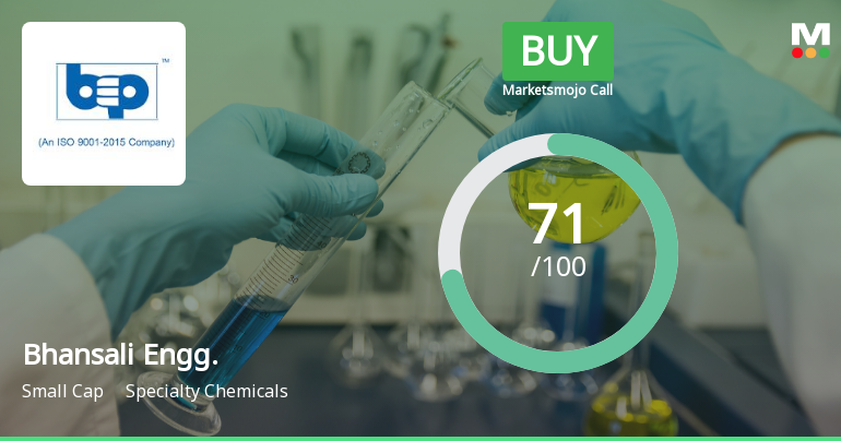 Bhansali Engineering Polymers Ltd Upgraded to Buy on Strong Technical and Valuation Improvements
