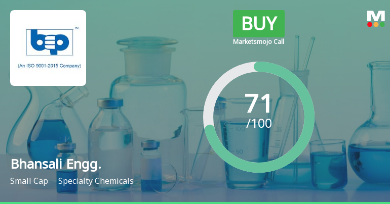 Bhansali Engineering Polymers Ltd is Rated Buy