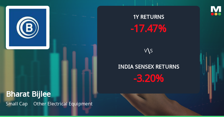 Bharat Bijlee Ltd Faces Technical Downturn Amid Price Momentum Shift