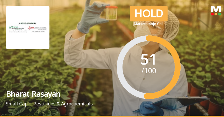 Bharat Rasayan Ltd Upgraded to Hold by MarketsMOJO on Improved Technicals and Valuation