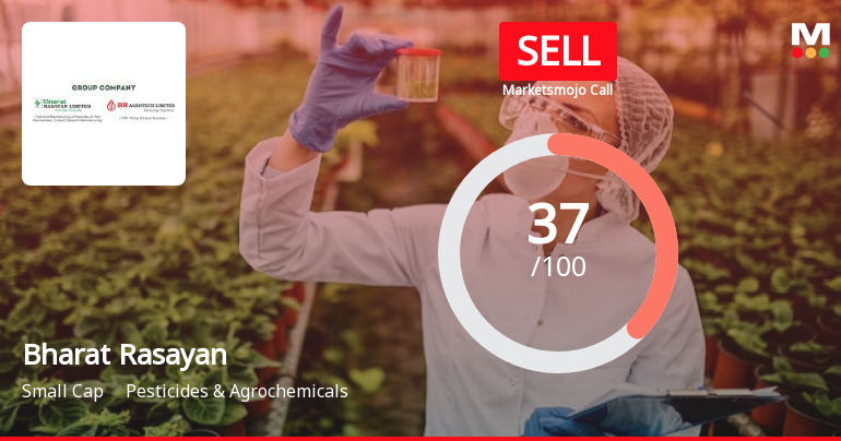 Bharat Rasayan Ltd is Rated Sell by MarketsMOJO