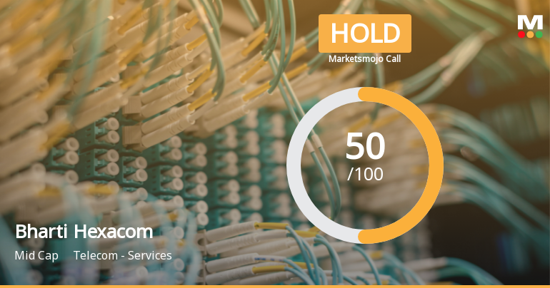 Bharti Hexacom Ltd Upgraded to Hold by MarketsMOJO on Technical and Valuation Grounds
