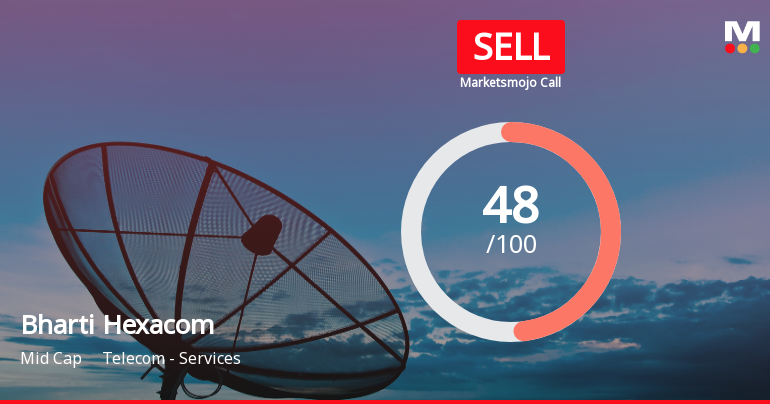 Bharti Hexacom Ltd Downgraded to Sell Amid Mixed Financials and Bearish Technicals