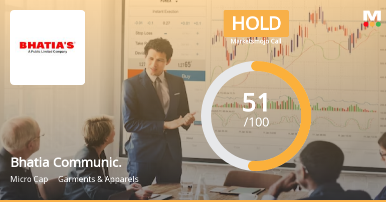 Bhatia Communications & Retail (India) Ltd is Rated Hold