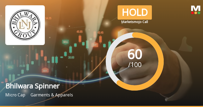 Bhilwara Spinners Ltd is Rated Hold by MarketsMOJO