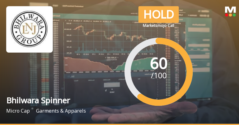 Bhilwara Spinners Ltd is Rated Hold by MarketsMOJO
