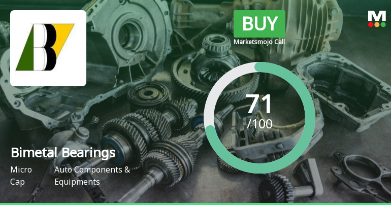 Bimetal Bearings Ltd is Rated Buy by MarketsMOJO