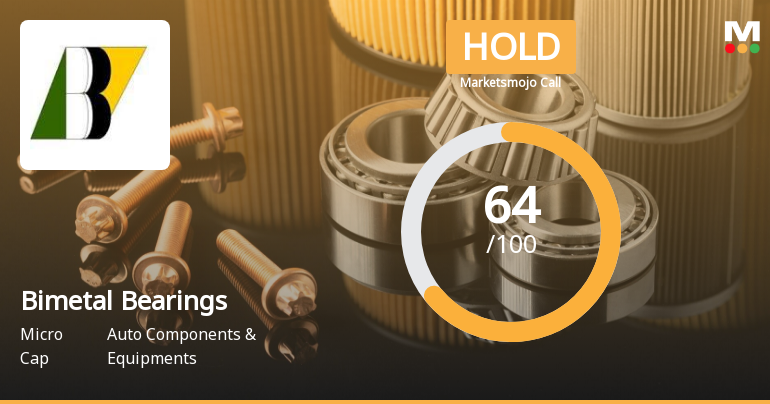 Bimetal Bearings Ltd is Rated Hold by MarketsMOJO