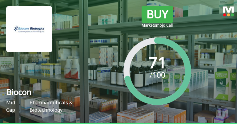 Biocon Ltd. is Rated Buy by MarketsMOJO