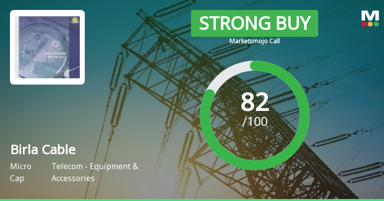Birla Cable Ltd is Rated Strong Buy
