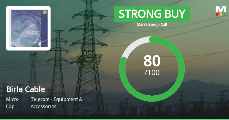 Birla Cable Ltd is Rated Strong Buy by MarketsMOJO