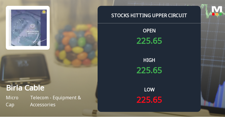 Birla Cable Ltd Locks at Upper Circuit With 5.0% Gain — Buyers Queue, Sellers Absent