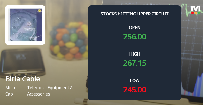 Birla Cable Ltd Locks at Upper Circuit With 5.0% Gain — Buyers Queue, Sellers Absent