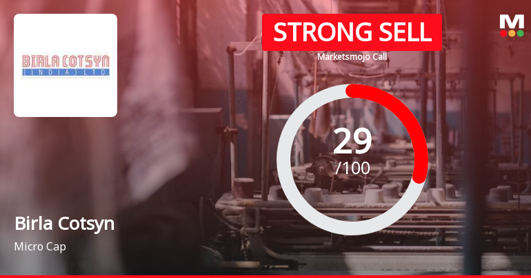 Birla Cotsyn India Ltd is Rated Strong Sell