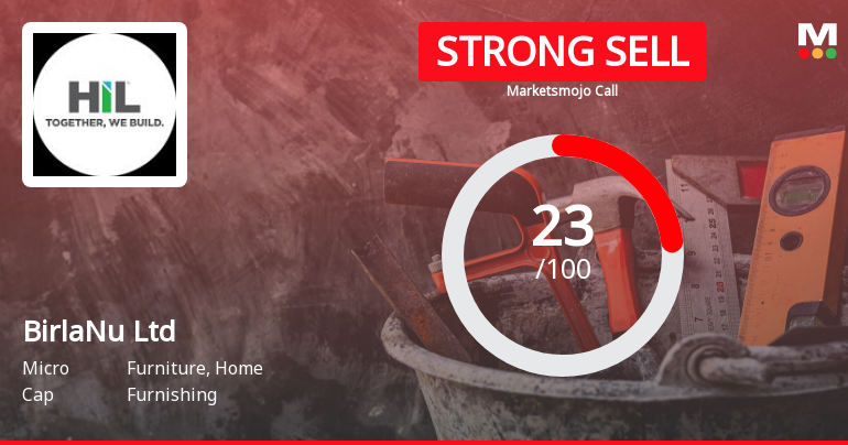 BirlaNu Ltd is Rated Strong Sell
