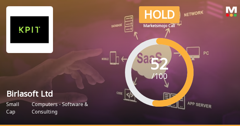 Birlasoft Ltd is Rated Hold by MarketsMOJO