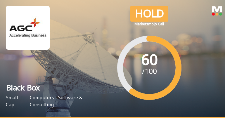 Black Box Ltd is Rated Hold by MarketsMOJO