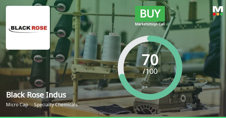 Black Rose Industries Ltd is Rated Buy