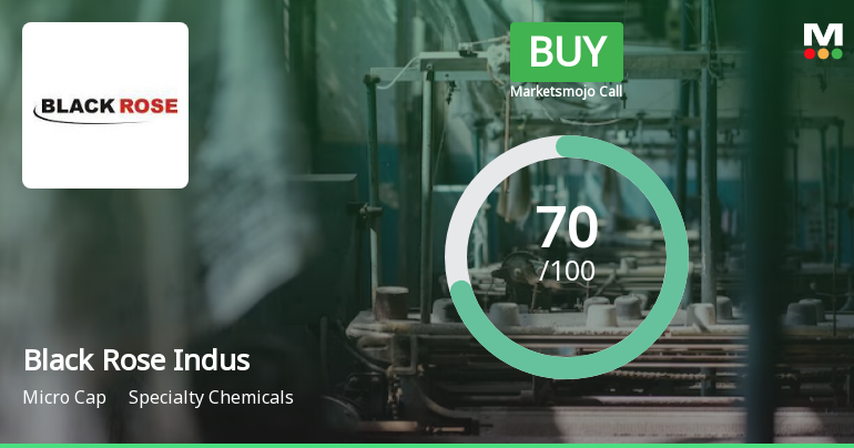 Black Rose Industries Ltd is Rated Buy