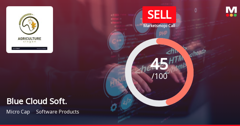 Blue Cloud Softech Solutions Ltd is Rated Sell
