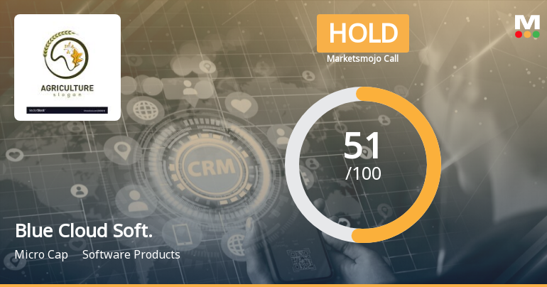 Blue Cloud Softech Solutions Ltd is Rated Hold