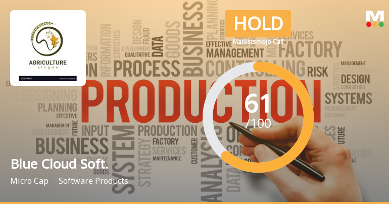 Blue Cloud Softech Solutions Ltd Upgraded to Hold on Technical and Financial Improvements