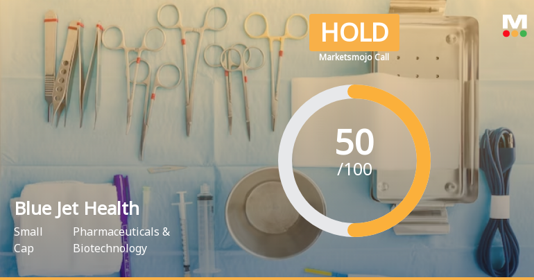 Blue Jet Healthcare Ltd is Rated Hold by MarketsMOJO