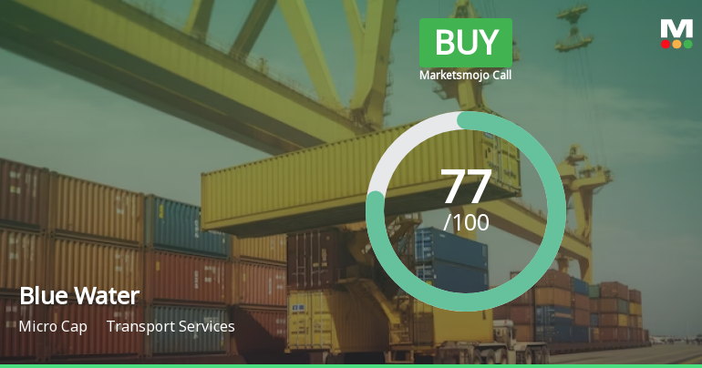 Blue Water Logistics Ltd is Rated Buy