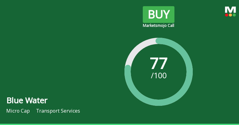 Blue Water Logistics Ltd is Rated Buy