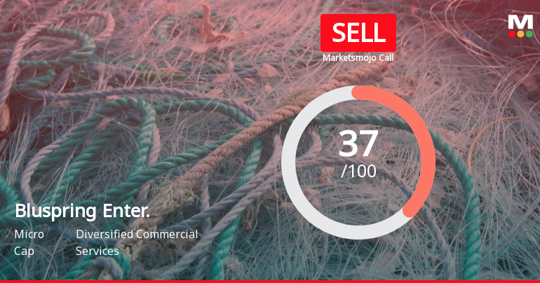 Bluspring Enterprises Ltd is Rated Sell