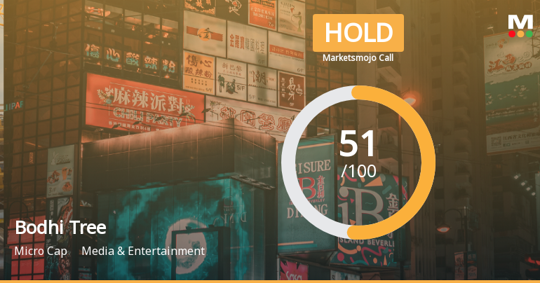 Bodhi Tree Multimedia Ltd Upgraded to Hold on Technical and Valuation Improvements