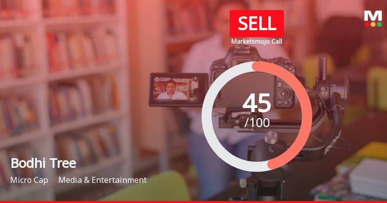 Bodhi Tree Multimedia Ltd Downgraded to Sell Amid Mixed Fundamentals and Bearish Technicals