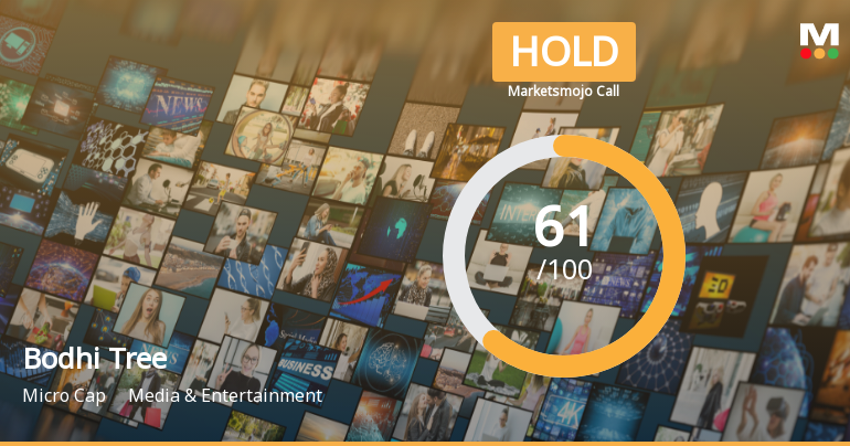 Bodhi Tree Multimedia Ltd Upgraded to Hold on Technical and Valuation Improvements